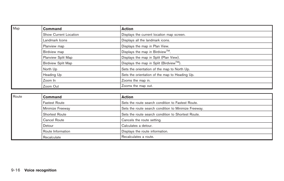 NISSAN 2011 Pathfinder User Manual | Page 180 / 235