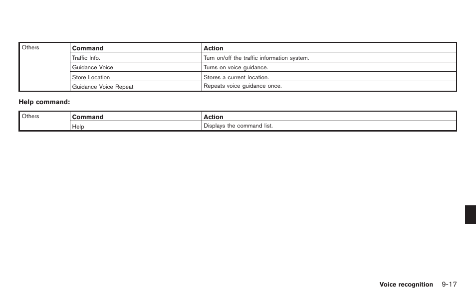 NISSAN 2011 Pathfinder User Manual | Page 181 / 235