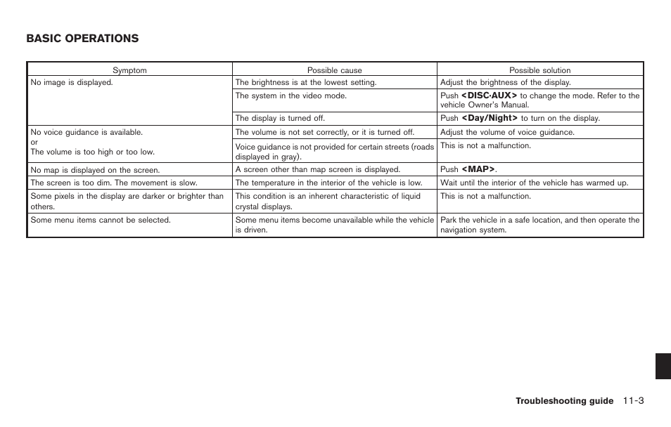 Basic operations -3, Basic operations | NISSAN 2011 Pathfinder User Manual | Page 215 / 235