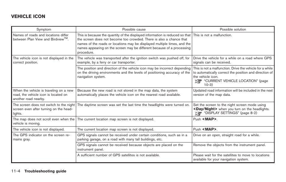 Vehicle icon -4, Vehicle icon | NISSAN 2011 Pathfinder User Manual | Page 216 / 235