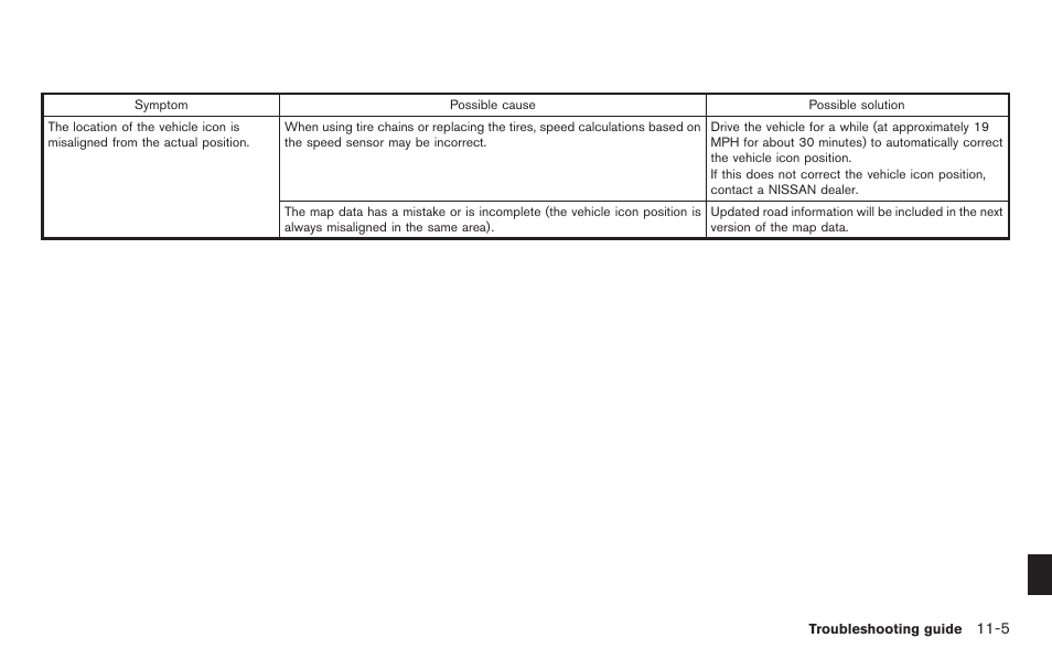 NISSAN 2011 Pathfinder User Manual | Page 217 / 235