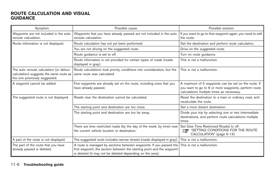 Route calculation and visual guidance | NISSAN 2011 Pathfinder User Manual | Page 218 / 235