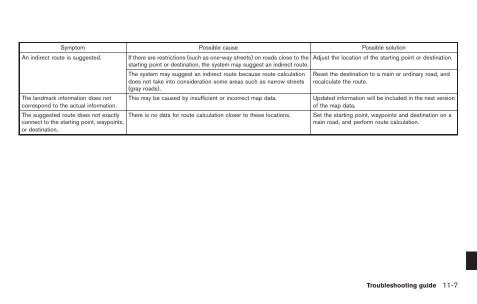 NISSAN 2011 Pathfinder User Manual | Page 219 / 235