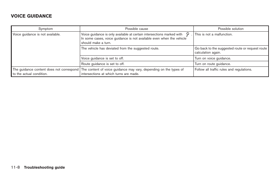 Voice guidance -8, Voice guidance | NISSAN 2011 Pathfinder User Manual | Page 220 / 235