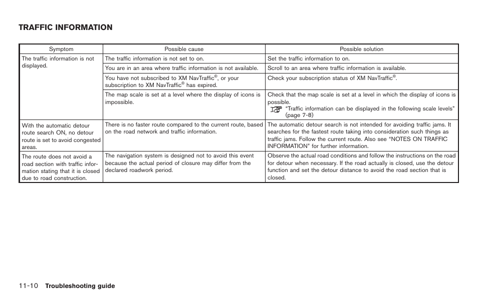 Traffic information -10, Traffic information | NISSAN 2011 Pathfinder User Manual | Page 222 / 235