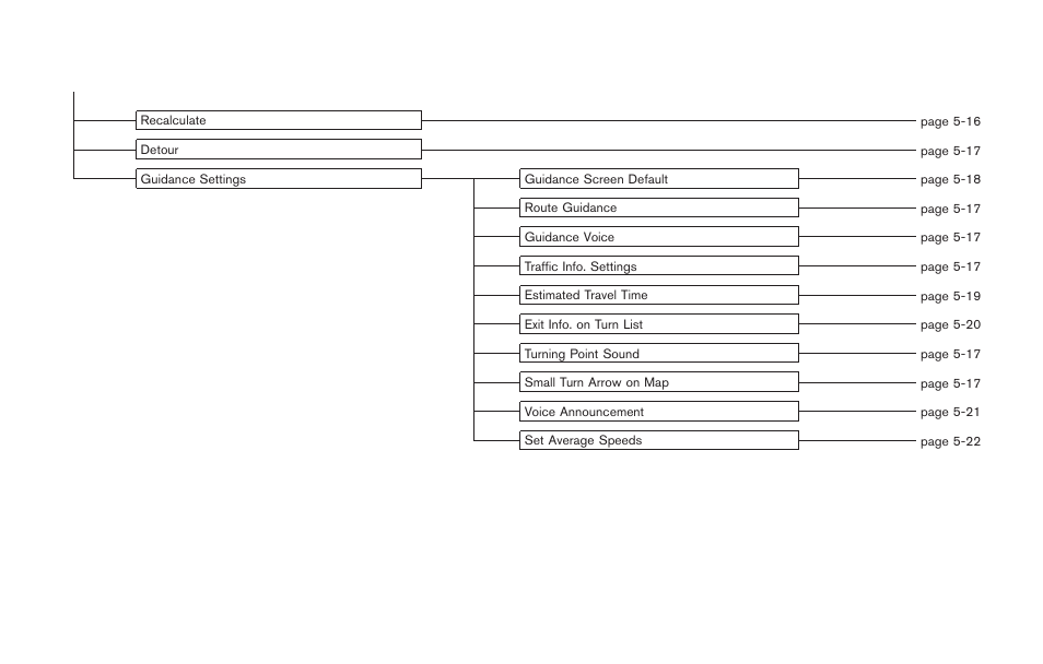 NISSAN 2011 Pathfinder User Manual | Page 228 / 235