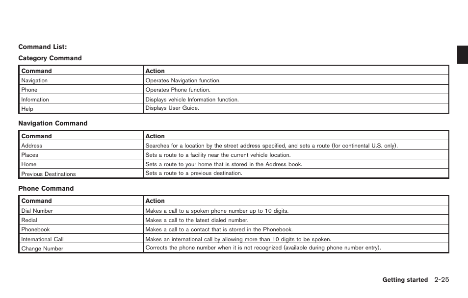 NISSAN 2011 Pathfinder User Manual | Page 33 / 235