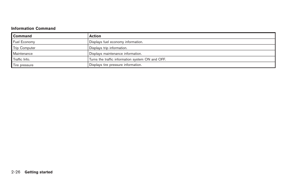 NISSAN 2011 Pathfinder User Manual | Page 34 / 235