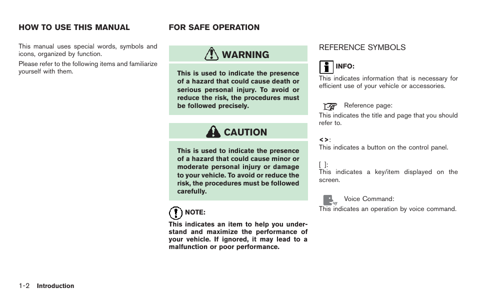 How to use this manual -2 for safe operation -2, Reference symbols -2, Warning | Caution | NISSAN 2011 Pathfinder User Manual | Page 6 / 235