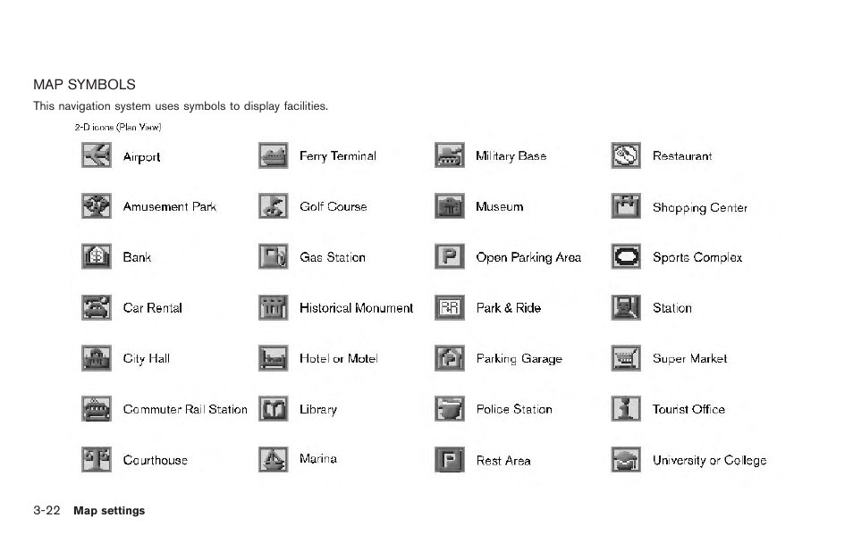 Map symbols -22 | NISSAN 2011 Pathfinder User Manual | Page 62 / 235