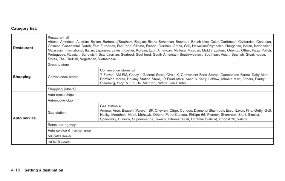 NISSAN 2011 Pathfinder User Manual | Page 74 / 235