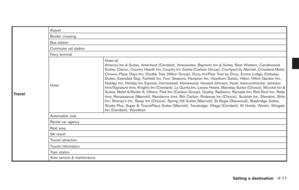 NISSAN 2011 Pathfinder User Manual | Page 75 / 235