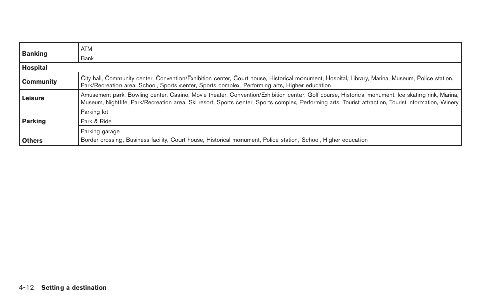 NISSAN 2011 Pathfinder User Manual | Page 76 / 235