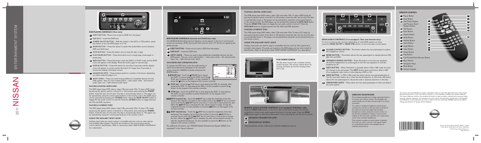 NISSAN 2011 Altima User Manual | 6 pages