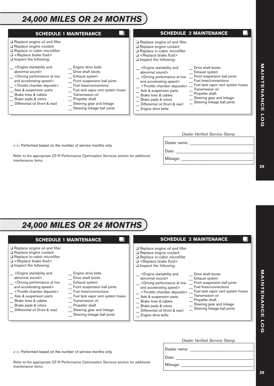 NISSAN 2011 GT-R User Manual | Page 31 / 56