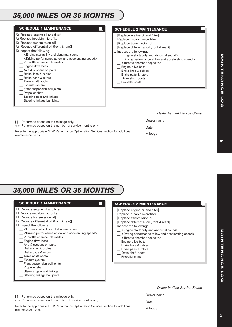 NISSAN 2011 GT-R User Manual | Page 33 / 56