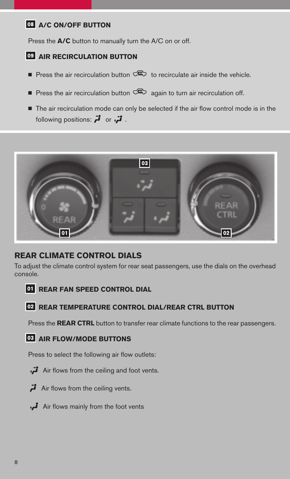 Rear climate control dials | NISSAN 2009 Armada User Manual | Page 10 / 44