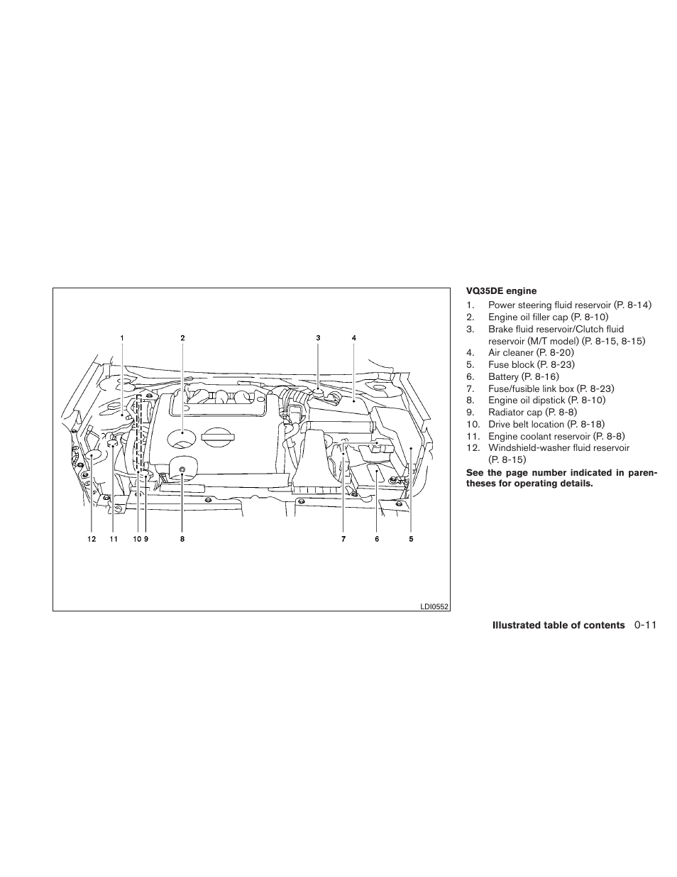 NISSAN 2011 Altima Coupe User Manual | Page 18 / 446