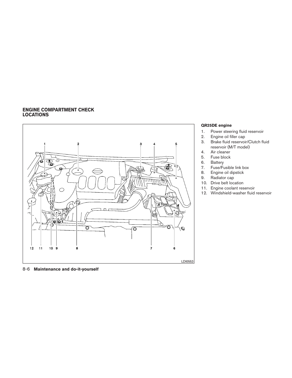 Engine compartment check locations -6 | NISSAN 2011 Altima Coupe User Manual | Page 365 / 446