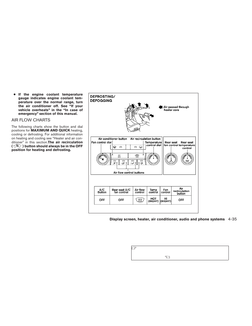 Air flow charts -35 | NISSAN vehicle User Manual | Page 199 / 384