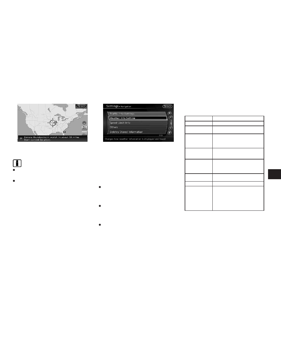 Weather information settings, Types of warnings/watches | NISSAN 2010 Altima Coupe User Manual | Page 208 / 312