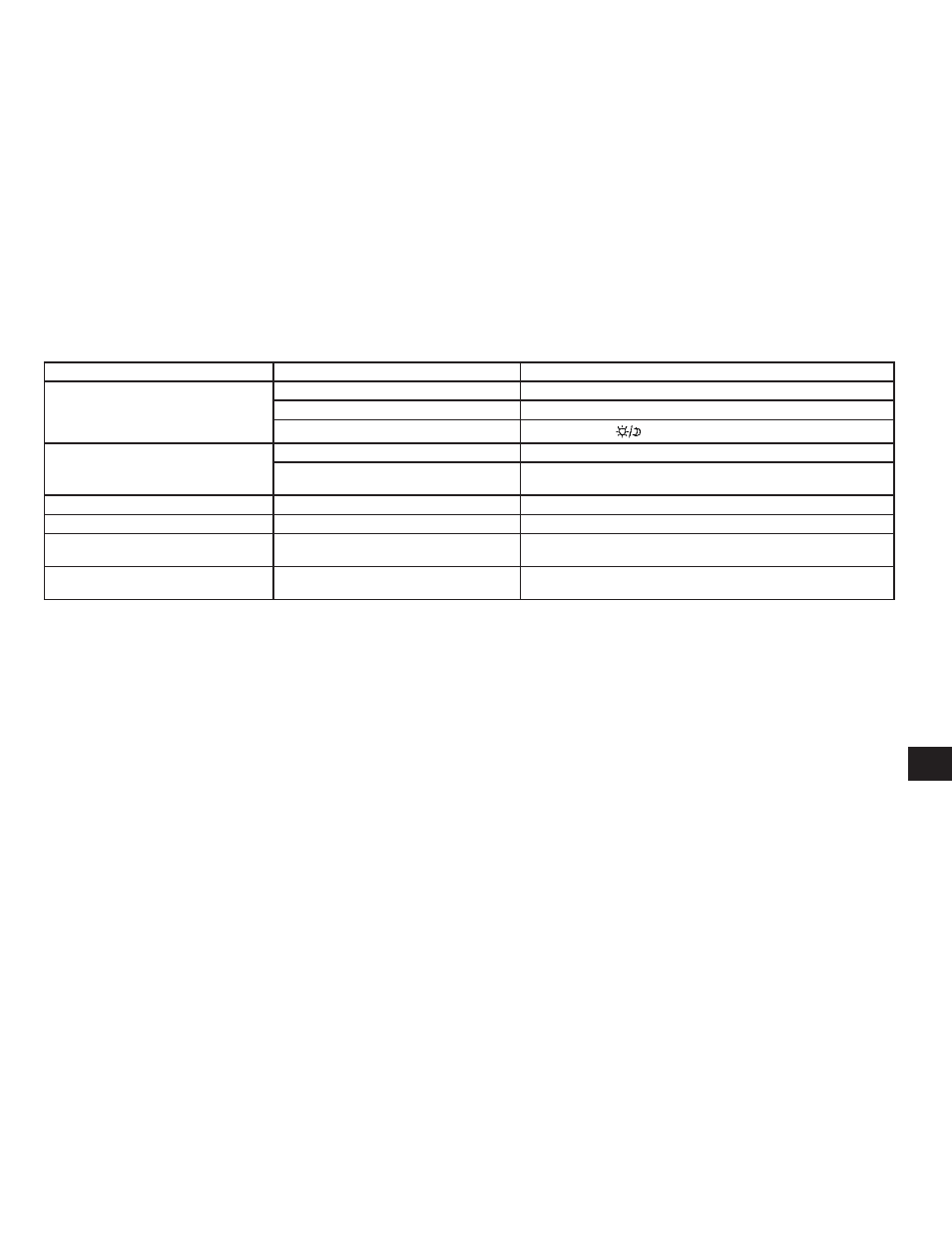 Basic operations -3, Basic operations | NISSAN 2010 Altima Coupe User Manual | Page 294 / 312