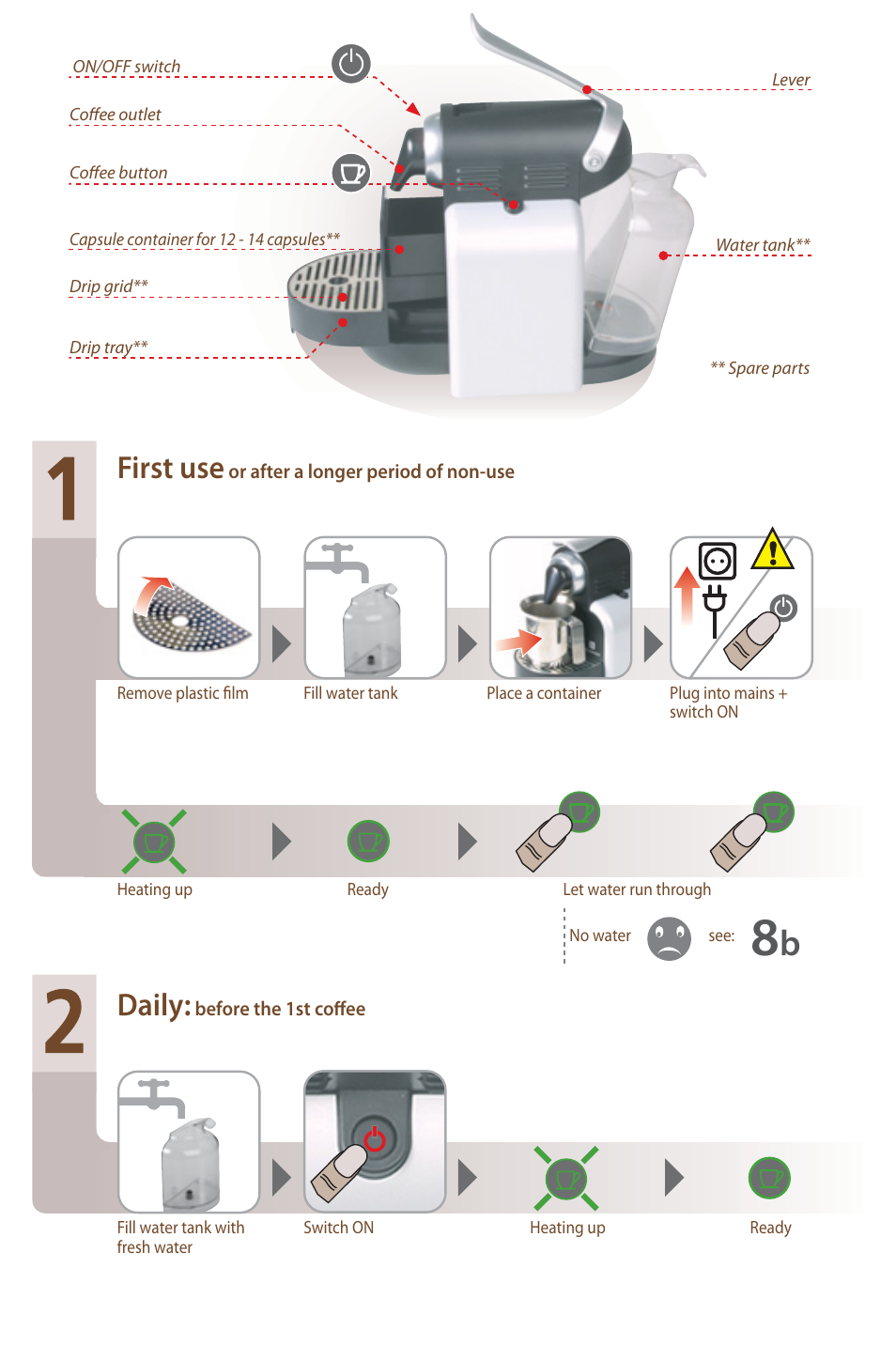 First use, Daily | Nespresso Essenza D90 User Manual | Page 2 / 7