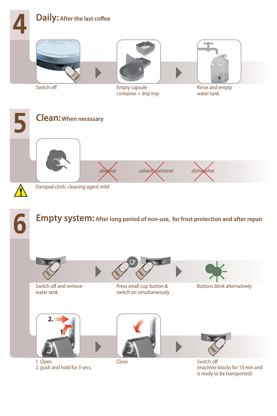 Daily, Clean, Empty system | Nespresso Essenza Automatic C100 User Manual | Page 4 / 7