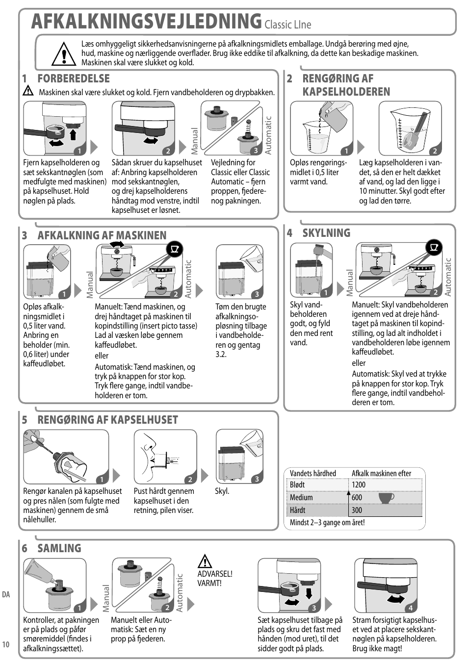 Afkalkningsvejledning, Classic line, 1 forberedelse | 2 rengøringaf  kapselholderen, 3 afkalkningafmaskinen, 4 skylning, 5 rengøringafkapselhuset, 6 samling | Nespresso Coffeemaker User Manual | Page 10 / 11