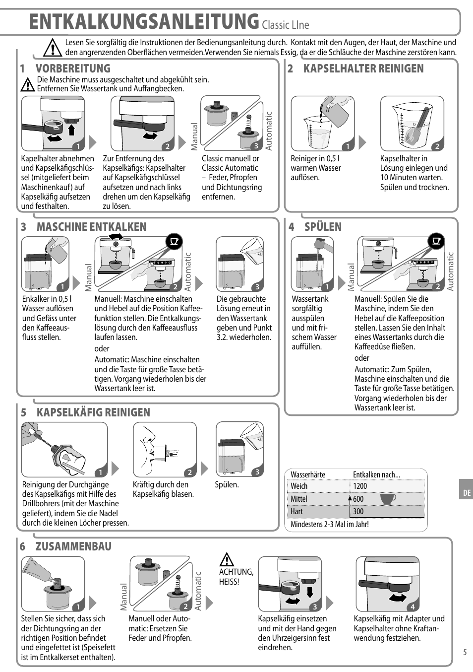 Machinedescalinginstructions, Entkalkungsanleitung, Classic line | 1 vorbereitung, 2 kapselhalterreinigen, 5 kapselkäfigreinigen, 3 maschineentkalken 4 spülen, 6 zusammenbau | Nespresso Coffeemaker User Manual | Page 5 / 11