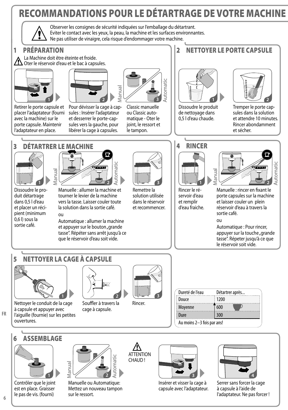 2 nettoyerleportecapsule, 1 préparation, 3 détartrerlemachine | 4 rincer, 5 nettoyerlacageàcapsule, 6 assemblage | Nespresso Coffeemaker User Manual | Page 6 / 11