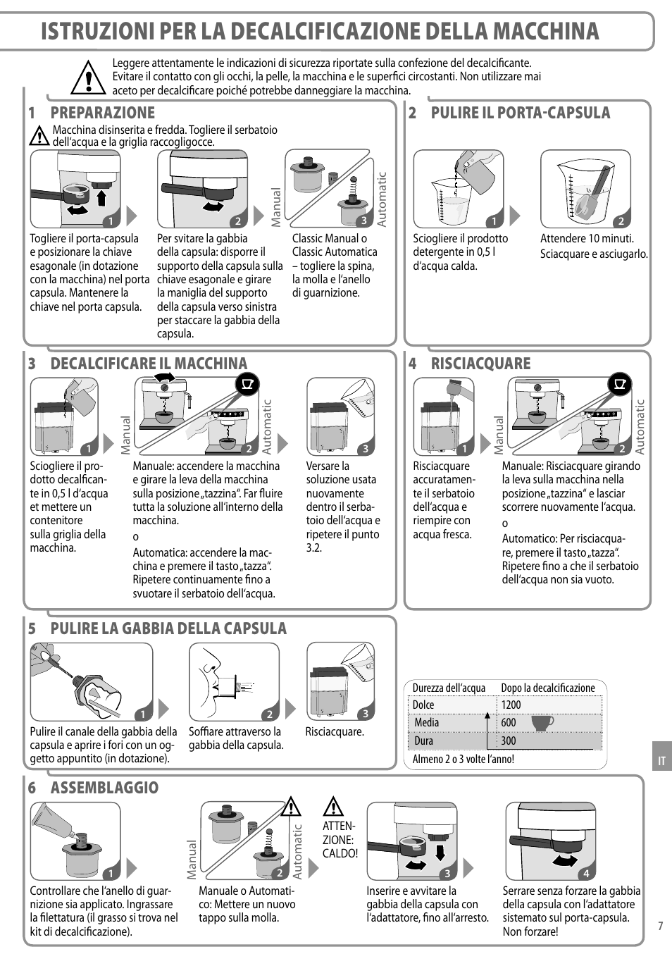Istruzioniperladecalcificazionedellamacchina, 2 pulireilporta­capsula 1 preparazione, 3 decalcificareilmacchina | 4 risciacquare, 5 pulirelagabbiadellacapsula, 6 assemblaggio | Nespresso Coffeemaker User Manual | Page 7 / 11