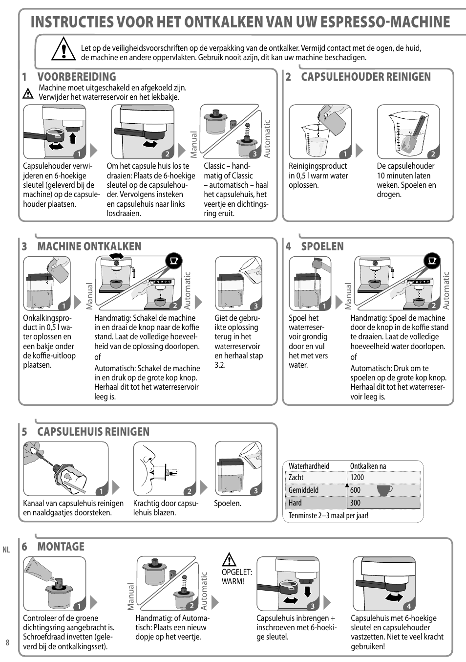 1 voorbereiding, 2 capsulehouderreinigen, 3 machineontkalken | 4 spoelen, 5 capsulehuisreinigen, 6 montage | Nespresso Coffeemaker User Manual | Page 8 / 11