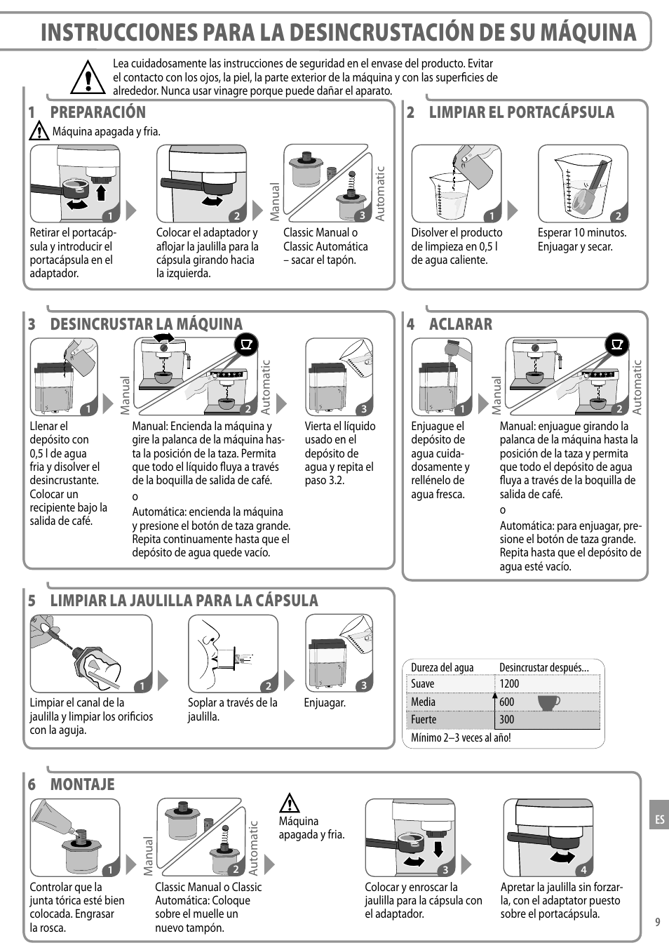 1 preparación, 2 limpiarelportacápsula, 3 desincrustarlamáquina | 4 aclarar, 5 limpiarlajaulillaparalacápsula, 6 montaje | Nespresso Coffeemaker User Manual | Page 9 / 11