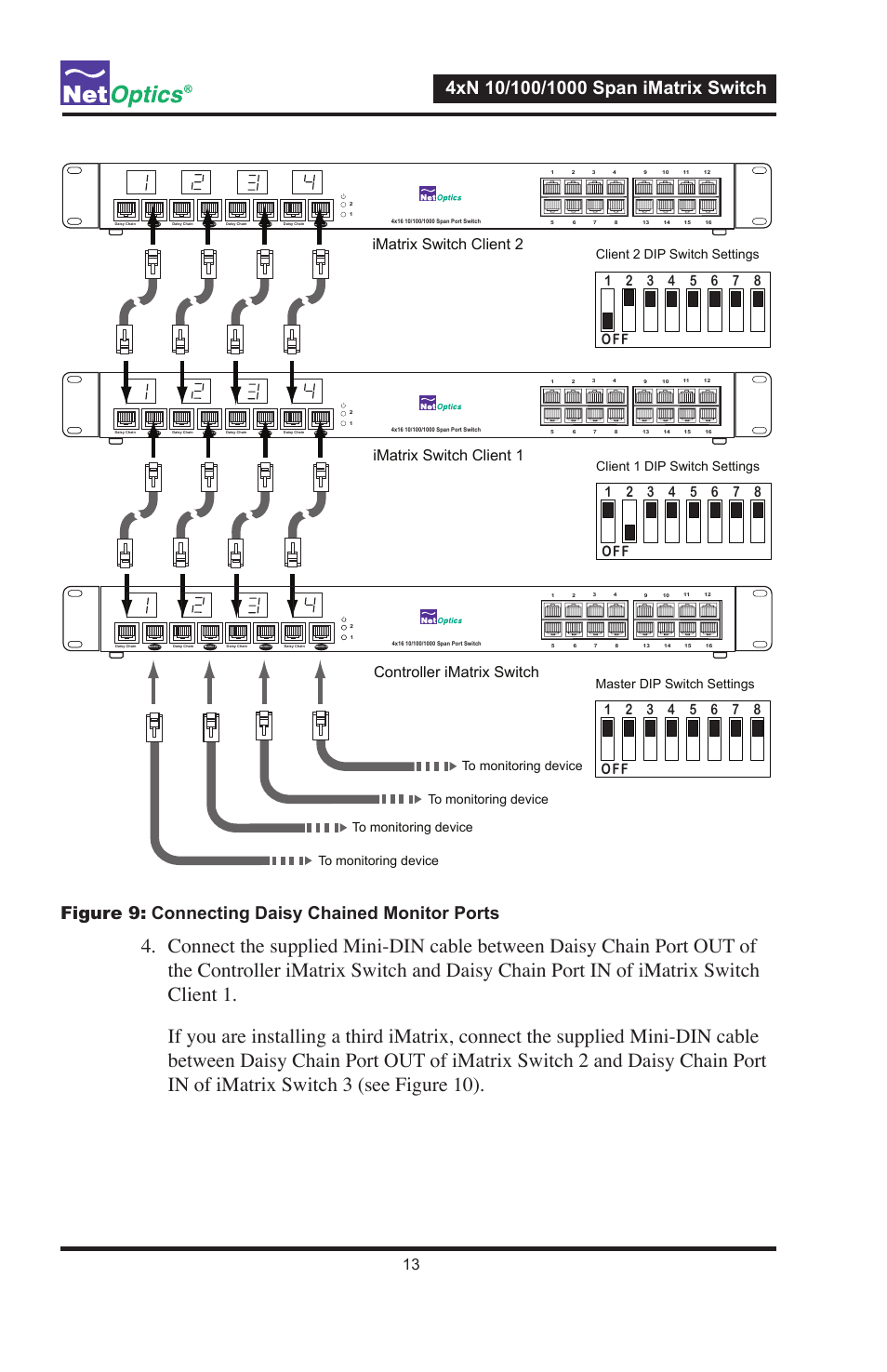 Master dip switch settings, Client 1 dip switch settings, Client 2 dip switch settings | Net Optics ISW-CU3-S4x16 User Manual | Page 17 / 44