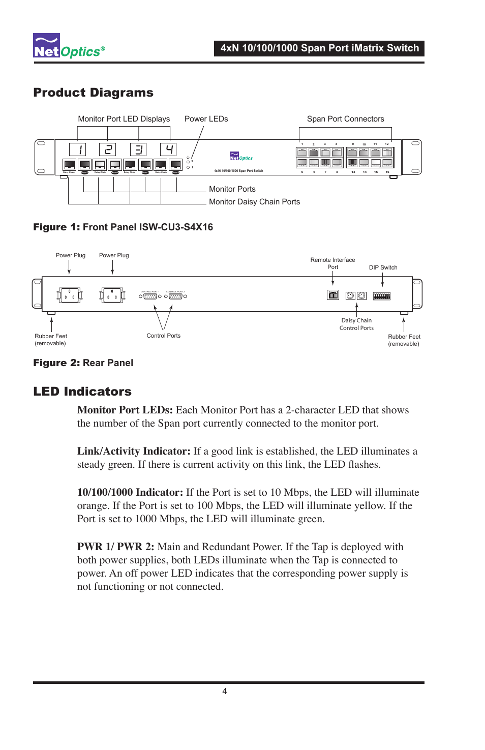 Product diagrams, Led indicators | Net Optics ISW-CU3-S4x16 User Manual | Page 8 / 44