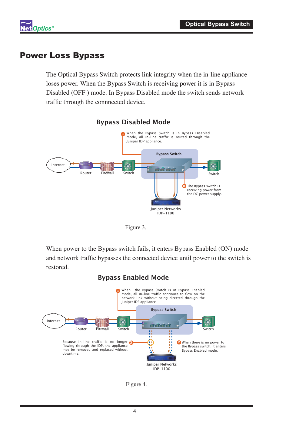 Power loss bypass, Bypass enabled mode, Optical bypass switch figure.4 | Figure.3 | Net Optics N-IDP-POBPSX-001 User Manual | Page 7 / 12