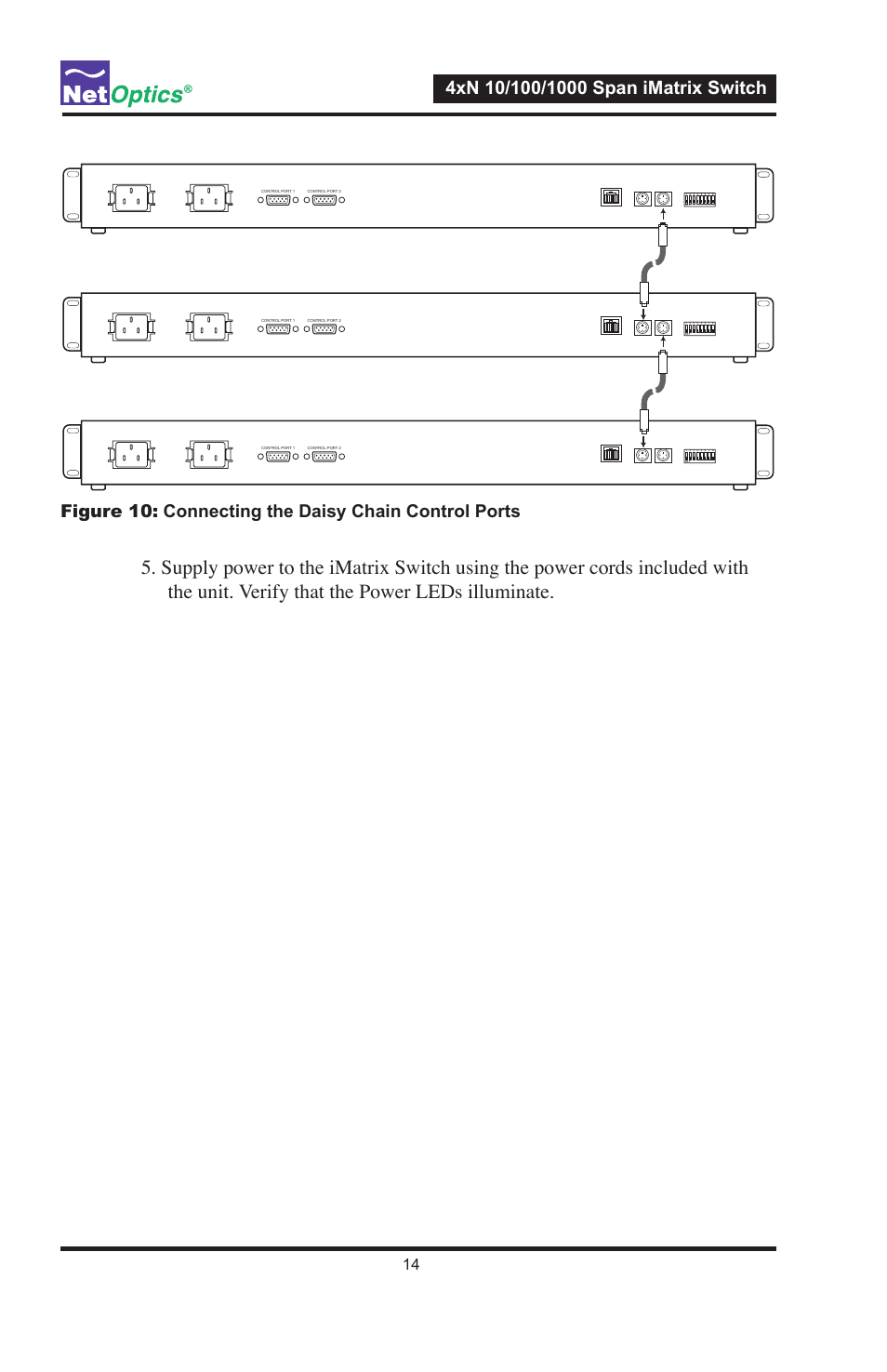 Net Optics 4xN1000 User Manual | Page 18 / 44