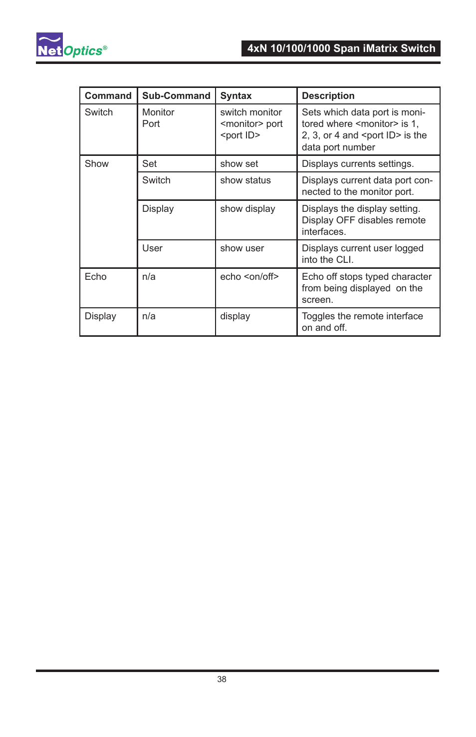Net Optics 4xN1000 User Manual | Page 42 / 44
