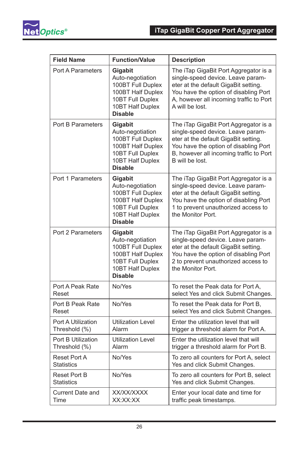 Net Optics 96547iTP User Manual | Page 30 / 52