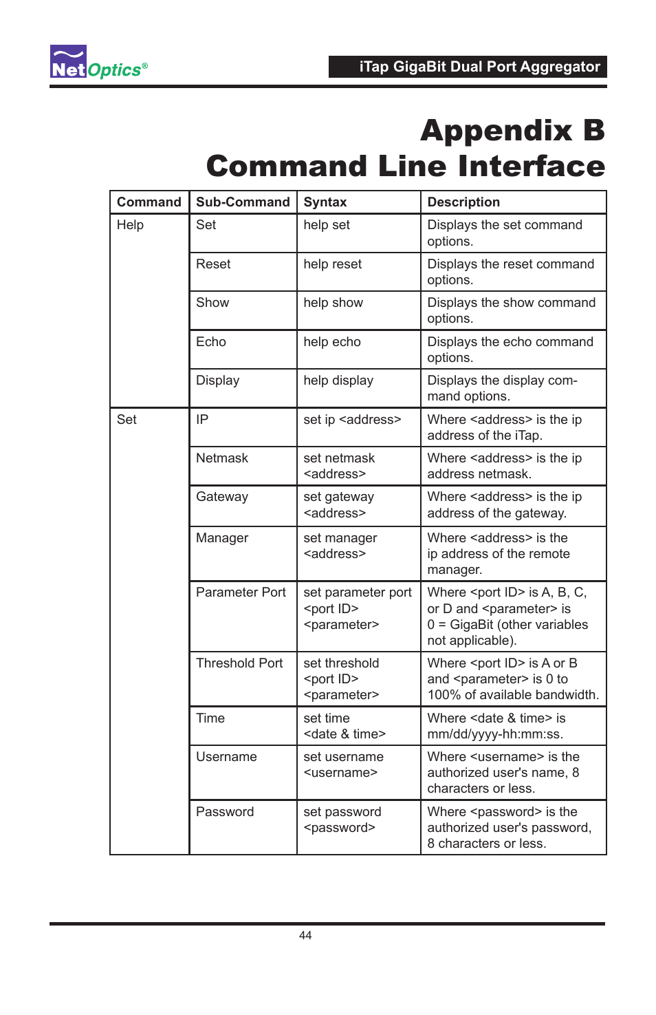 Appendix b command line interface | Net Optics 96547iTP User Manual | Page 48 / 52