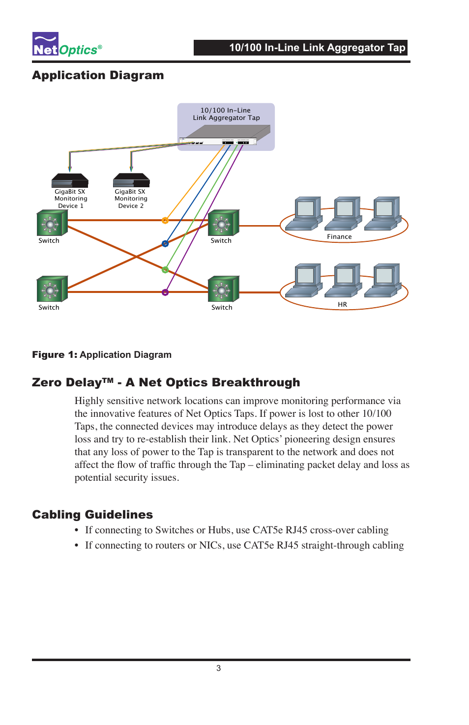 Link aggregator tap implementation, Application diagram, Zero delay | A net optics breakthrough, Cabling guidelines | Net Optics Link Aggregator Tap 10/100 In-Line to GigaBit with SFP Monitor Ports User Manual | Page 7 / 16