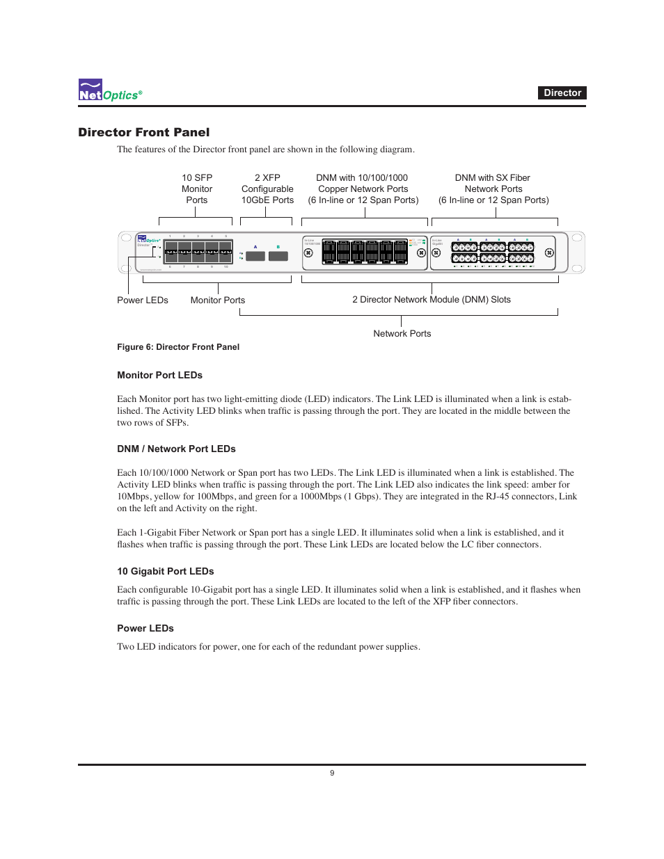 Director front panel, Director, Director front panel figure 6 | Net Optics Director User Manual | Page 13 / 59