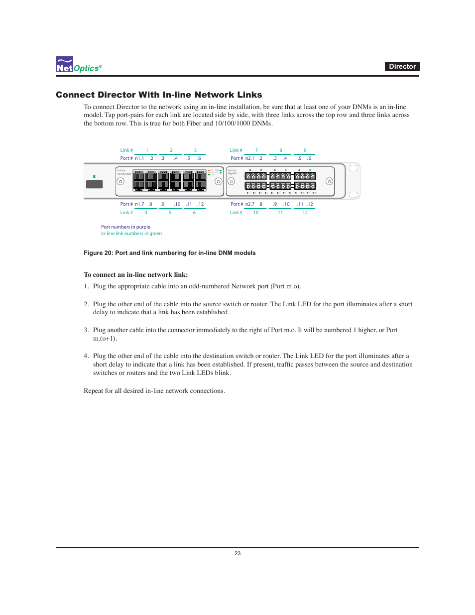 Connect director with in-line network links, Director | Net Optics Director User Manual | Page 27 / 59