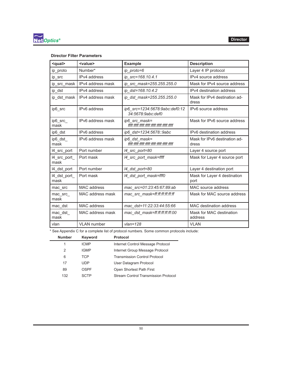 Net Optics Director User Manual | Page 54 / 59