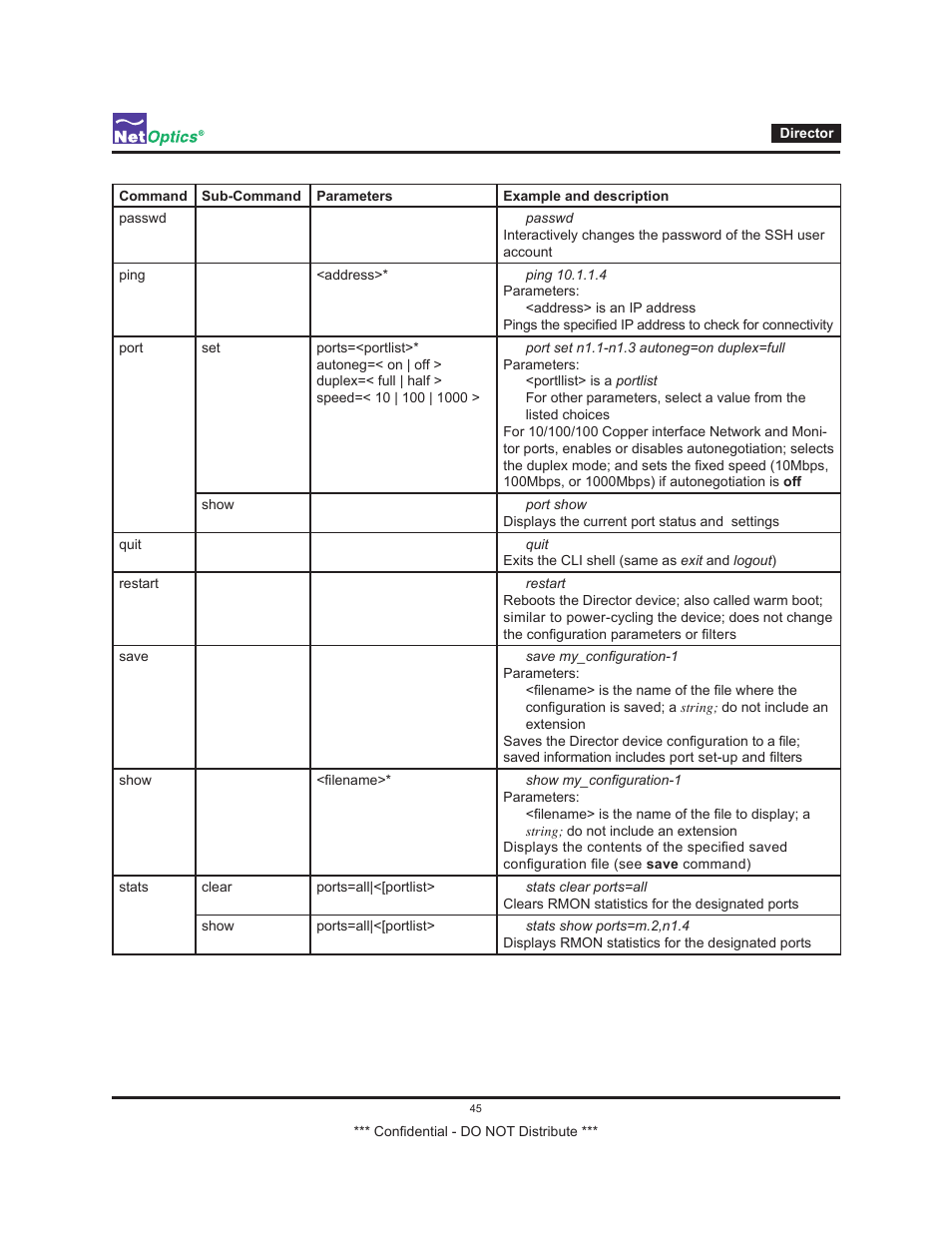 Net Optics Smart Filtering none User Manual | Page 49 / 57