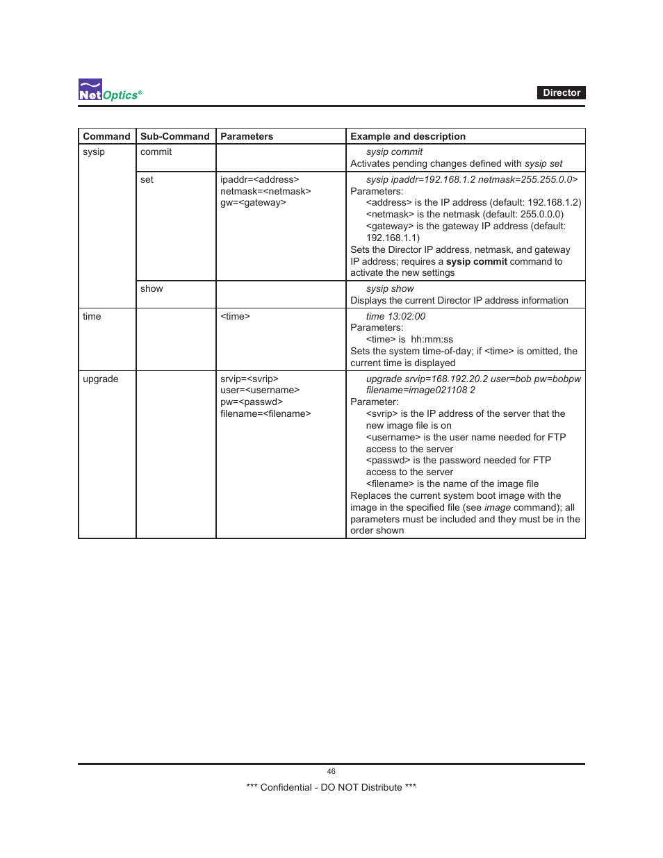 Net Optics Smart Filtering none User Manual | Page 50 / 57