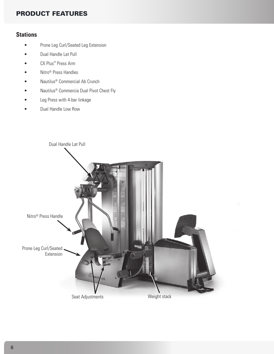 Product features stations | Nautilus S912 User Manual | Page 6 / 34
