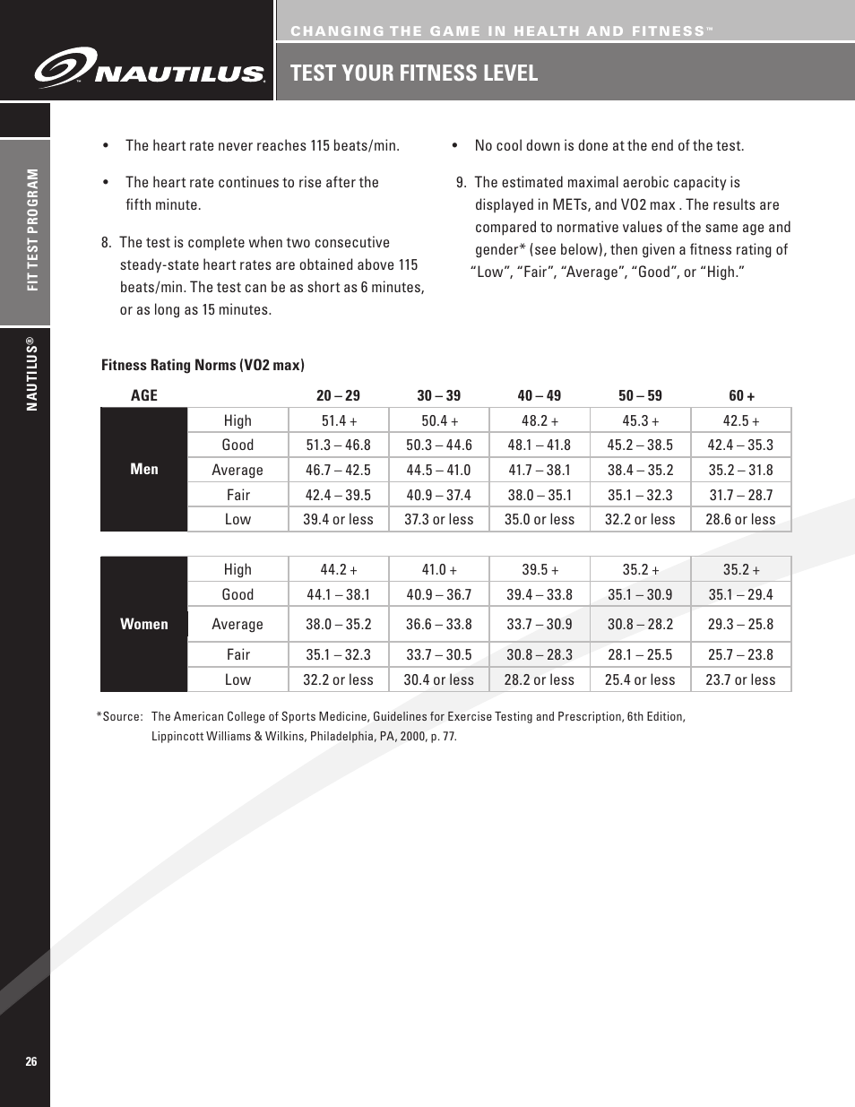 Test your fitness level | Nautilus EV7.18 User Manual | Page 28 / 44