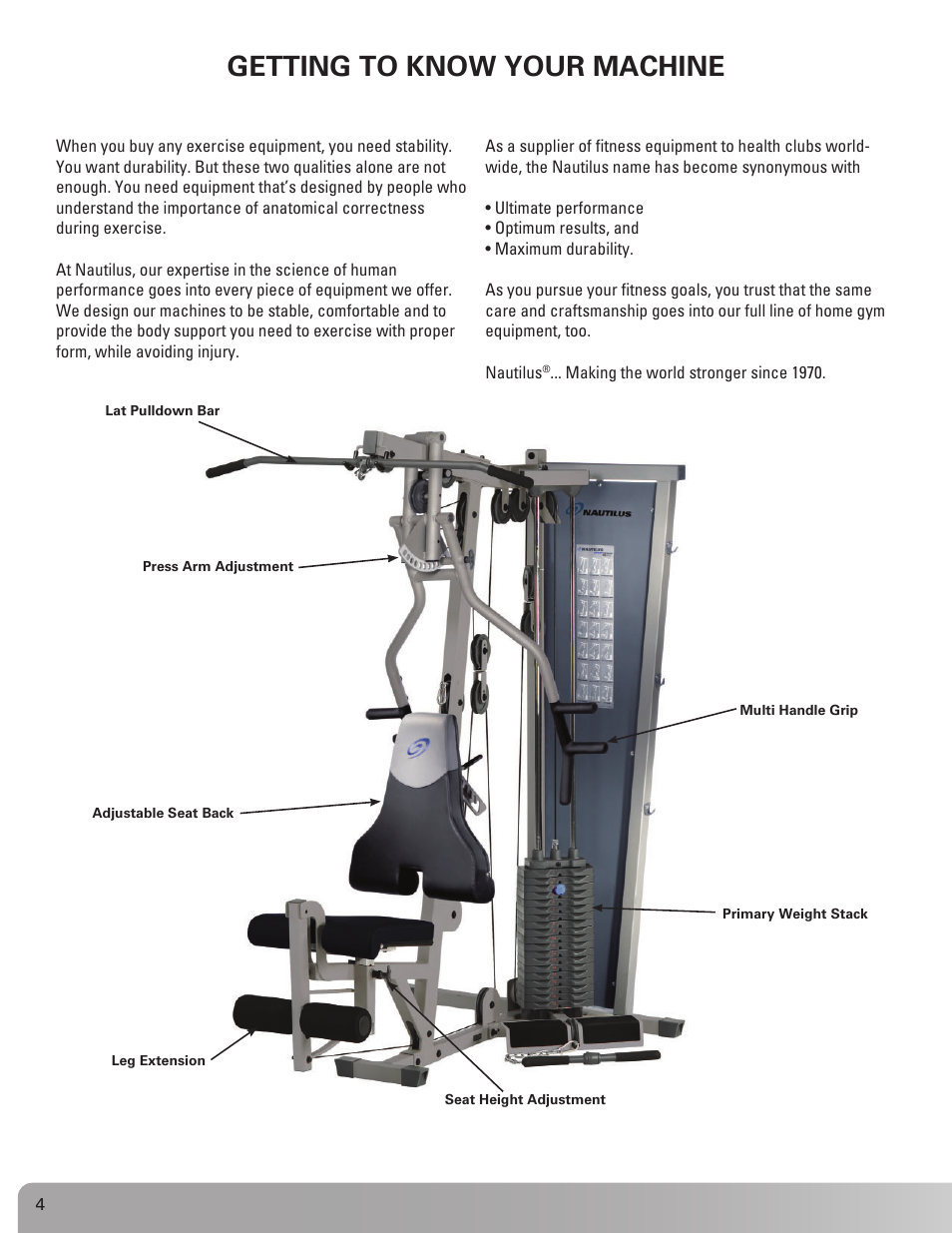Getting to know your machine | Nautilus NS 200X User Manual | Page 4 / 27